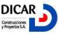 Dicar
