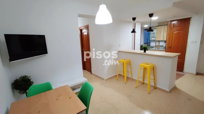 Piso en alquiler en Plaza de Honduras