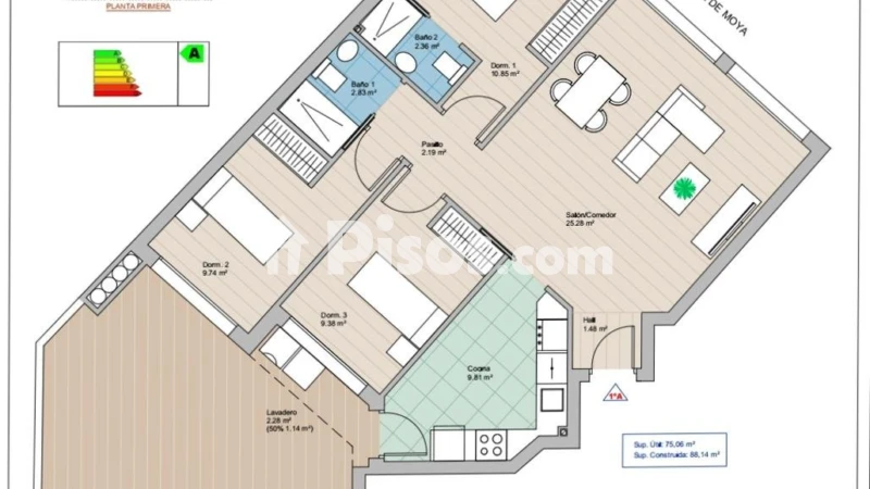 Pis – Albacete, Hospital