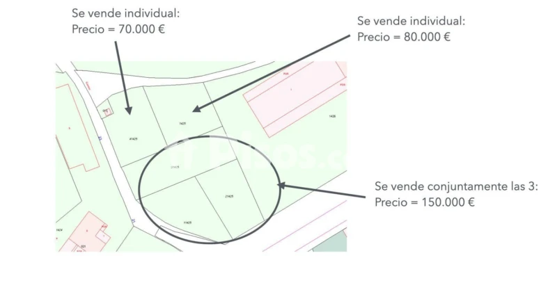Terreno en venta en Calle Ac-116, Número 16