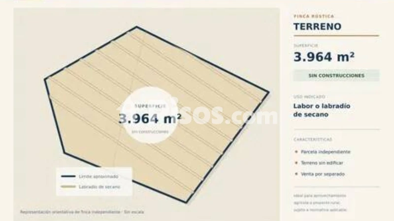 Terreno en venta en Pedanías y Barrios Rurales