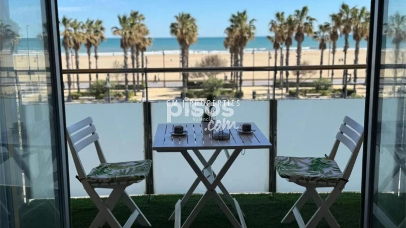 Piso en alquiler en Poblats Marítims