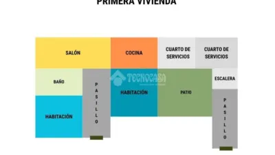 Casa pareada en Icod de Los Vinos photo 41