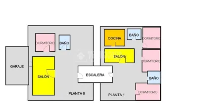 Casa unifamiliar en venta en La Salle-El Cabo-Los Llanos, La Salle-El Cabo-Los Llanos (Distrito Salud-La Salle. Santa Cruz de Tenerife Capital) de 525.000 €