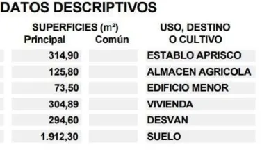 Casa en venta en Calle de San Lorenzo, Odériz - Oderitz (Larráun) de 250.000 €