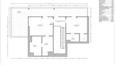 Dúplex en venta en Carrer de la Selva de Mar, cerca de Passeig del Taulat, Diagonal Mar-El Front Marítim del Poblenou (Distrito Sant Martí. Barcelona Capital) de 1.795.000 €