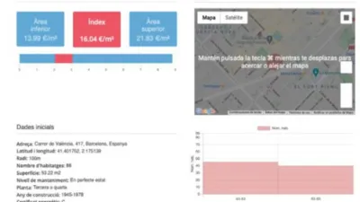 Piso en alquiler en Carrer de València, cerca de Carrer de Sicília - Imagen 26