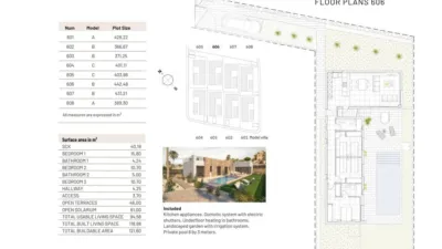 Chalet in La Finca Golf photo 15