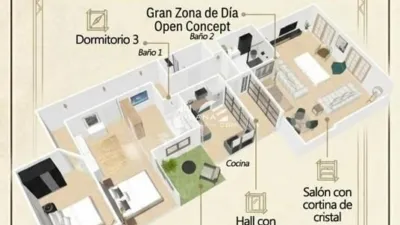 Piso en venta en Calle de los Maristas - Vista 5