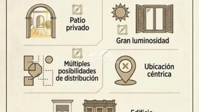 Piso en venta en Calle de los Maristas - Más
