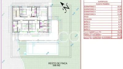 Chalet on Carrer Font Bugaya photo 97