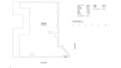 Ático en venta en Calle Doctor Jose Juan Megías, Centro (Las Palmas de Gran Canaria) de 430.000 €