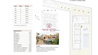 Chalet in La Finca Golf photo 15