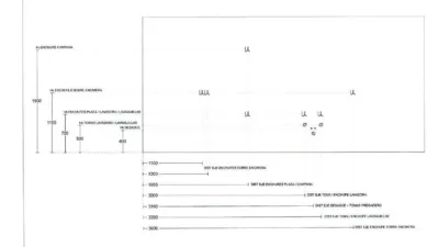 Apartment at Garellano Plaza, 17 photo 13