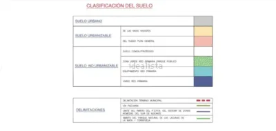 Terreno en venta en Costa Blanca Sur - Vista 3