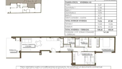 Penthouse in Las Piscinas Naturales photo 22