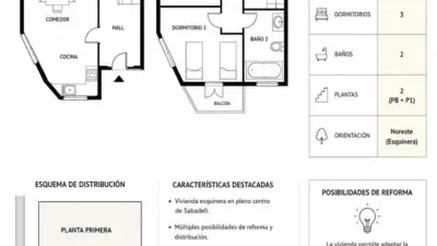 House on Carrer de Sant Cugat photo 19