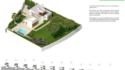Chalet en Finestrat photo 14