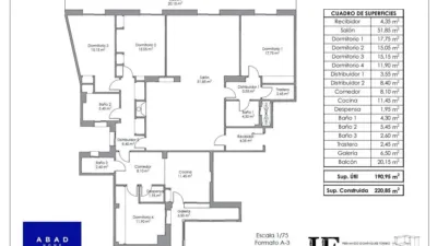 Apartment on Gran Via photo 25