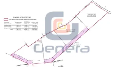 Terreno en venta en Sol y Luz - Vista 2