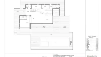 Chalet on Carrer de Dofi - Finca Marta photo 70