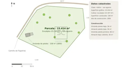 House in Narón, O Cucheiro - Vista 6