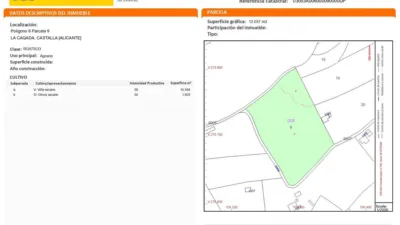Terreno en venta en Castalla - Vista 2