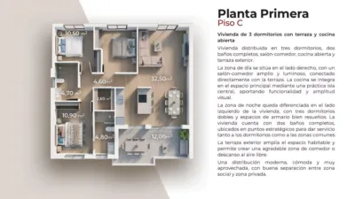 Apartment on Avenida de Salamanca photo 4