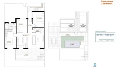 Bungalow for sale at Condado de Alhama Golf Resort photo 11