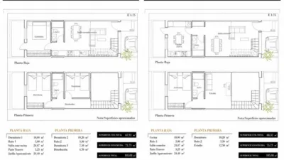 Townhouse in Monte y Mar photo 18
