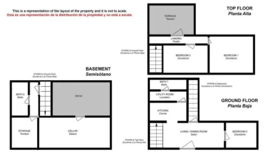 Townhouse in Costa del Sol photo 4