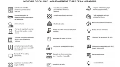Apartamento en venta en Torre de La Horadada, El Mojón (Pilar de la Horadada) de 334.000 €