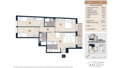 Apartamento en venta en Puigcerdà, Puigcerdà de 370.000 €