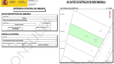 Terreno en venta en Carolinas Altas - Vista 3