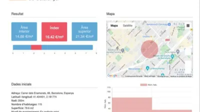 Ático en alquiler en Carrer dels Enamorats, cerca de Carrer d' Aragó - Imagen 26