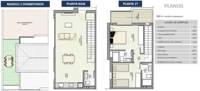 Chalet in Centro Comercial Ga photo 43