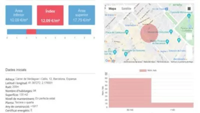 Piso en alquiler en Carrer de Verdaguer i Callís - Imagen 26