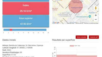 Ático en alquiler en Rambla de Catalunya, cerca de Carrer d' Aragó - Imagen 28