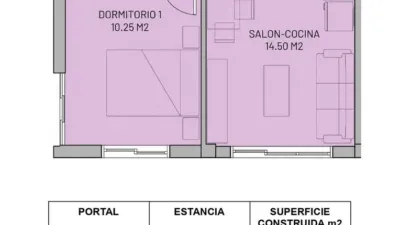Pis – Ribeira, As Avesadas, Cubeliño - Vista 2