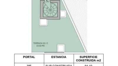 Piso – Santa Uxía de Ribeira, el Camp d'en Grassot, A Barbanza - Vista 3