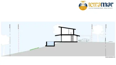 Chalet in Costa de La Perdiu photo 3