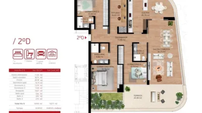 Piso en venta en Calle Ronda de Levante, La Fama (Distrito Centro. Murcia Capital) de 549.000 €
