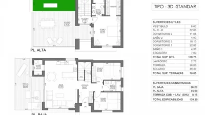 Chalet en venta en La Ciñuelica, Punta Prima-Ciñuelica-Alameda del Mar (Distrito Orihuela Costa. Orihuela) de 750.000 €