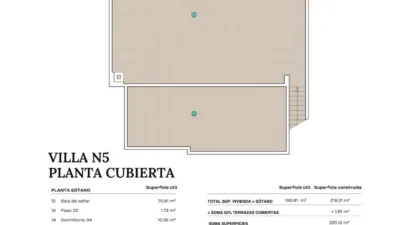 Chalet in Urbanizations photo 12