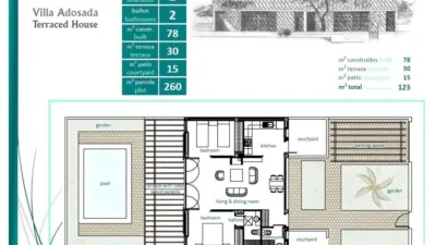 Townhouse at Peraleja Golf photo 34