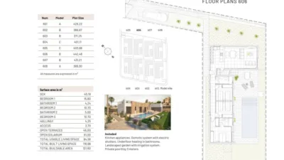 Chalet en La Finca Golf photo 15