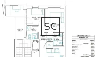 Apartment on Calle de Pascual Veiga photo 21