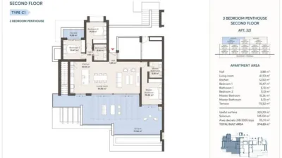 Penthouse in Urbanización Arroyo Enmedio photo 35