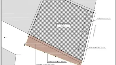 Terreno en venta en Raval - Puertas Coloradas, El Raval-Puertas Encarnades (Distrito Núcleo Urbano. Elx - Elche) de 295.000 €