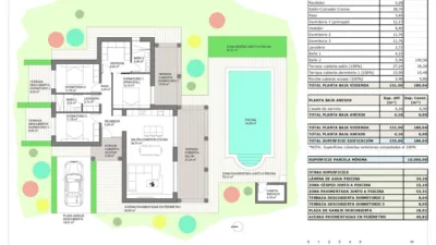 Casa – El Pinós - Pinoso - Vista 5